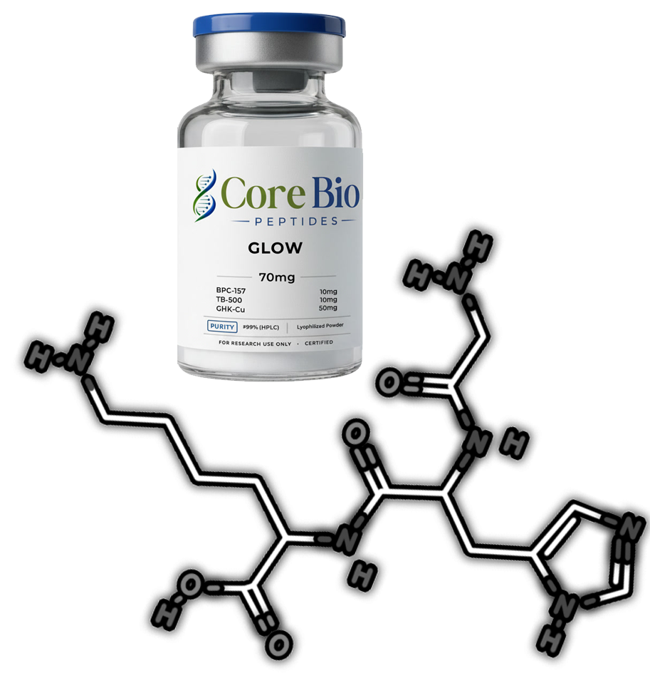 CoreBio Research Compound